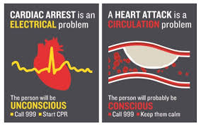 How cardiac arrests differ from heart attacks